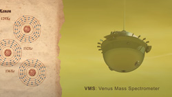 A view of an acorn-shaped object in a very hazy yellow sky. The text reads VMS Venus Mass Spectrometer. There are drawings of what look like atoms to the left.