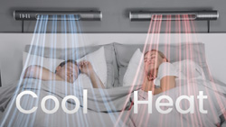 A view from the foot of a bed where 2 people are sleeping under gray and white covers. Two long gray cylinders (fans) are attached to the wall. There are openings in the cylinders in the middle for air to come out. A cord can be seen leading from the bottom of each fan. Overlayed on the image are transparent blue and red lines leading from the opening of the fan to the foot of the bed, representing warm and cool air. Cool and Heat are written in white text over the blue and red lines.