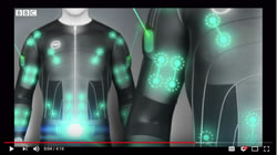 vr suit