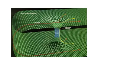 How to Build a Wormhole