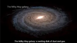 What is the Interstellar Medium?