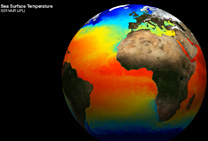 NASA's Earth System Observatory