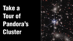 Take a tour of Pandora's Cluster
